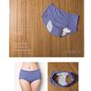 uso reutilizávelredução do desperdícioproteção durante o períodoconforto menstrualCalcinha Menstrual Absorvente Safe DayCalcinha Menstrual AbsorventeCalcinha Menstrualcalcinha absorventebem-estar femininoalternativa sustentávelabsorvente menstrual