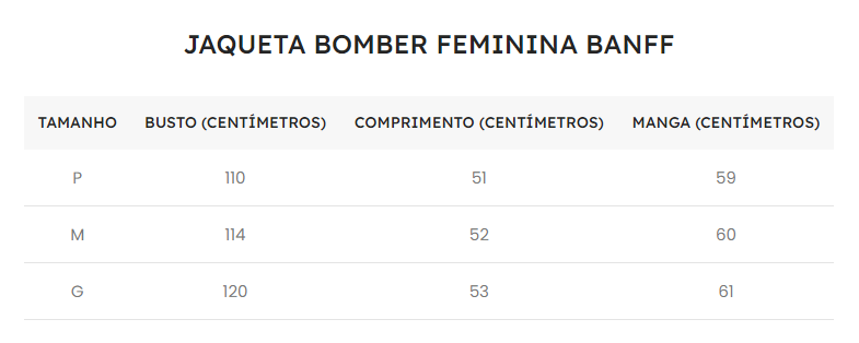 Guia de Tamanhos