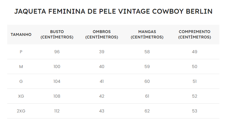 Guia de Tamanhos