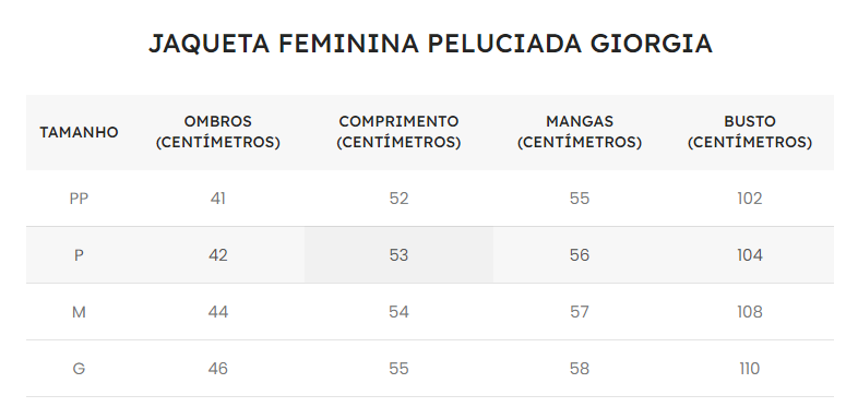 Guia de Tamanhos